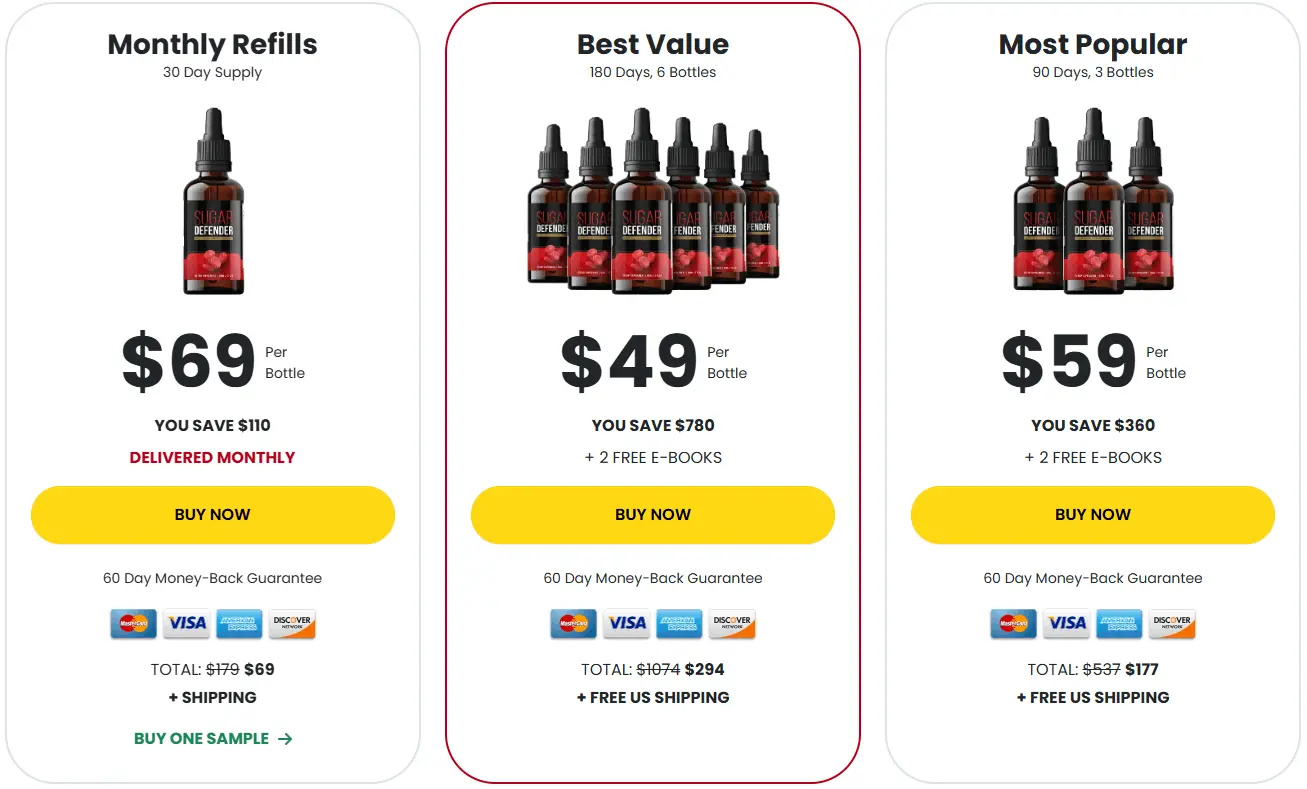 sugar defender price